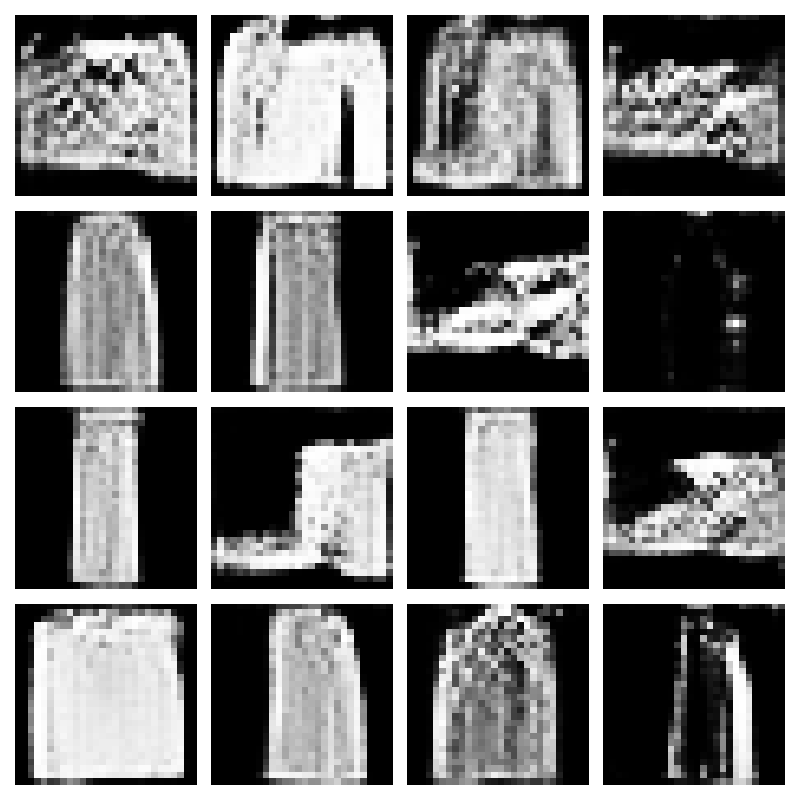 Final Generated Images